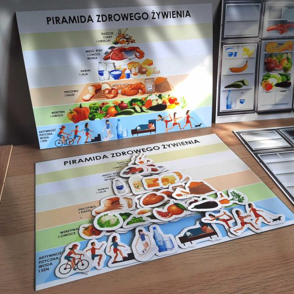 PIRAMIDA ZDROWEGO ŻYWIENIA i LODÓWKA - Zestaw edukacyjny - Magnetbook - Lamibook