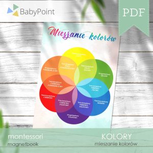 KOLORY - Mieszanie kolorów - Układanka magnetyczna - Lamibook PDF