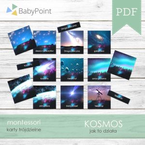 KOSMOS - Jak to działa - Karty edukacyjne trójdzielne 14 x 14 - 10 szt
