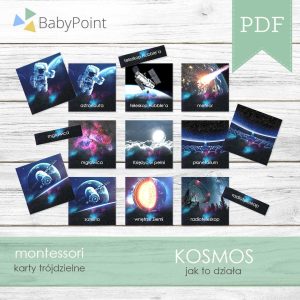 KOSMOS - Jak to działa - Karty edukacyjne trójdzielne 14 x 14 - 30 szt