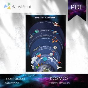 KOSMOS