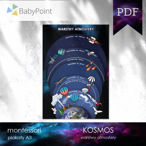 KOSMOS