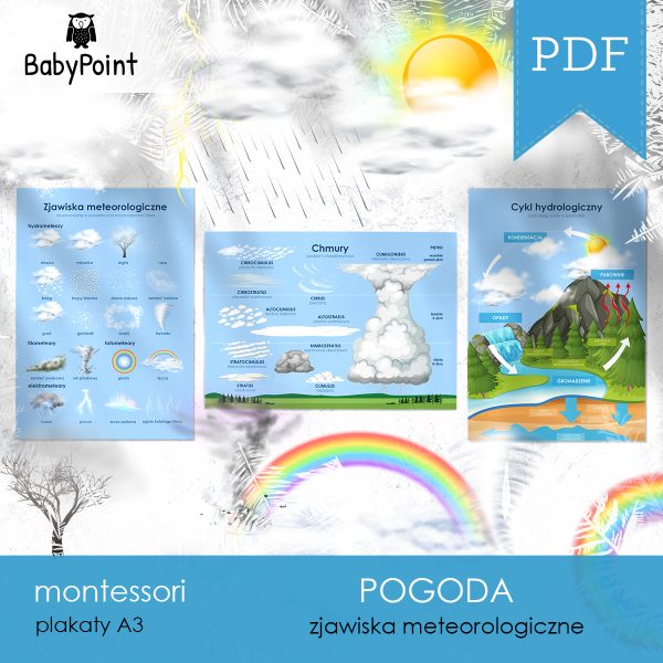 POGODA - Zestaw edukacyjny 3D