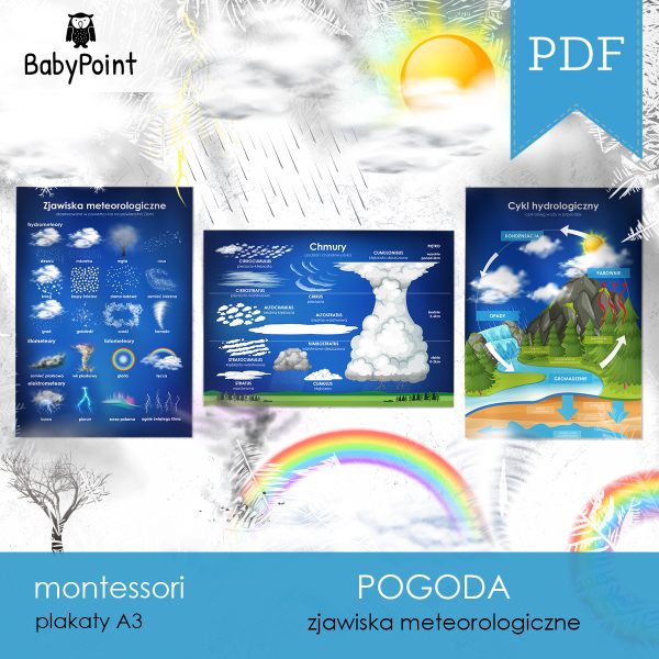 POGODA - Zestaw edukacyjny 3D