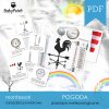 POGODA - Zestaw edukacyjny 3D