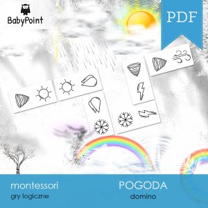 POGODA - Zestaw edukacyjny 3D