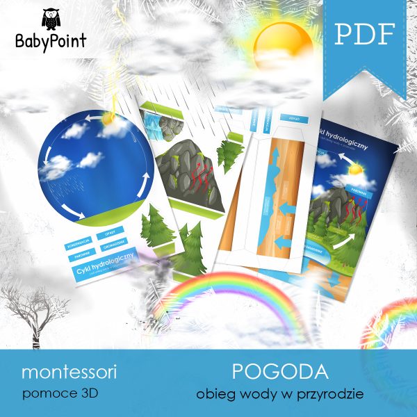 POGODA - Zestaw edukacyjny 3D