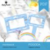 POGODA - Zestaw edukacyjny 3D
