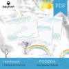 POGODA - Zestaw edukacyjny 3D