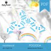 POGODA - Zestaw edukacyjny 3D