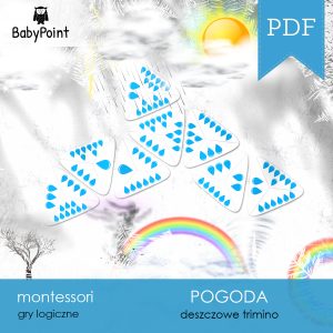 POGODA - Zestaw edukacyjny 3D
