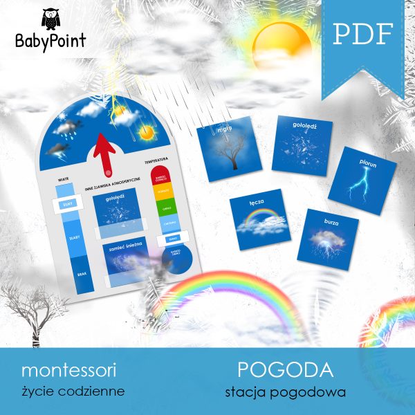 POGODA - Zestaw edukacyjny 3D