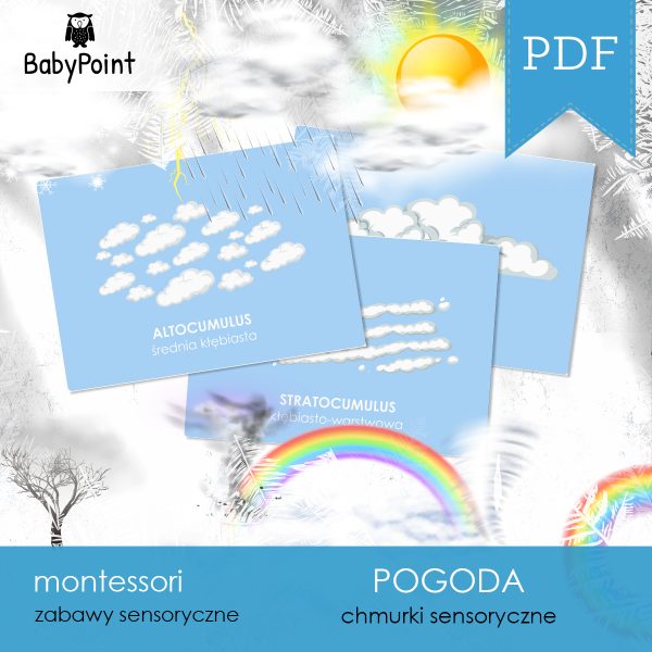 POGODA - Zestaw edukacyjny 3D