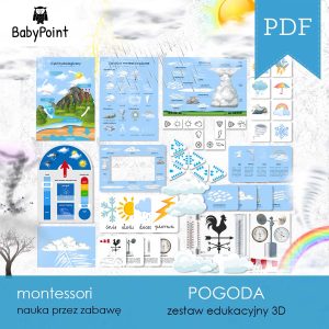 POGODA - Zestaw edukacyjny 3D