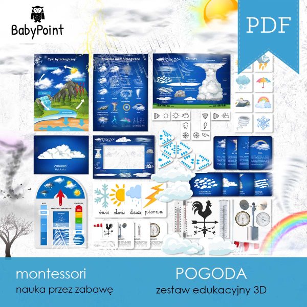 POGODA - Zestaw edukacyjny 3D