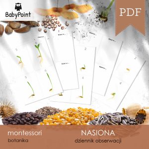 NASIONA - Dziennik obserwacji
