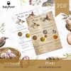PTAKI - Zestaw edukacyjny 3D