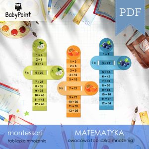 MATEMATYKA - Zestaw edukacyjny