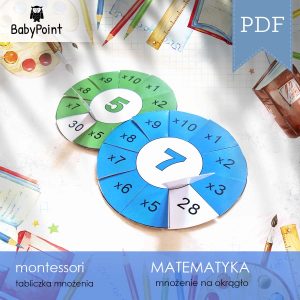 MATEMATYKA - Zestaw edukacyjny