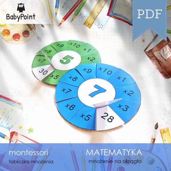 MATEMATYKA - Zestaw edukacyjny