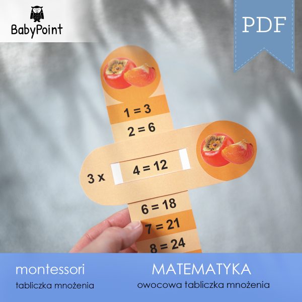 MATEMATYKA - Tabliczka mnożenia