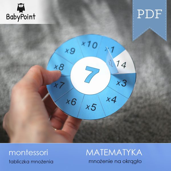 MATEMATYKA - Mnożenie na okrągło